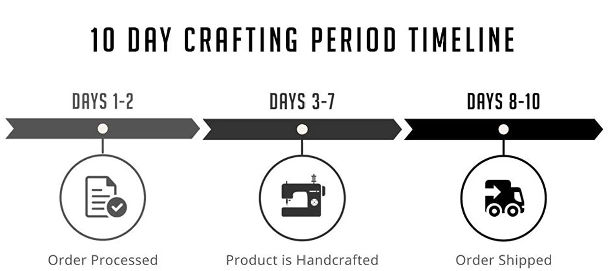 crafting-period